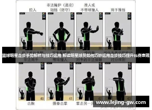 篮球明星走步手势解析与技巧运用 解读明星球员如何巧妙运用走步技巧提升比赛表现